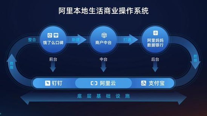 深圳居民搬家哪家好